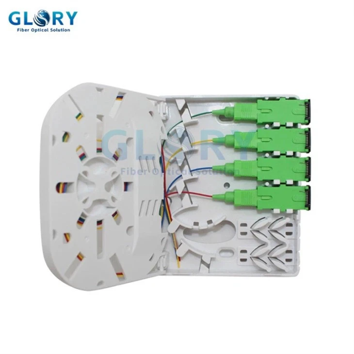 FTTH Fiber Face Plate best